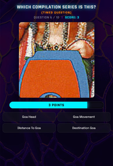 Goa Quiz Preview